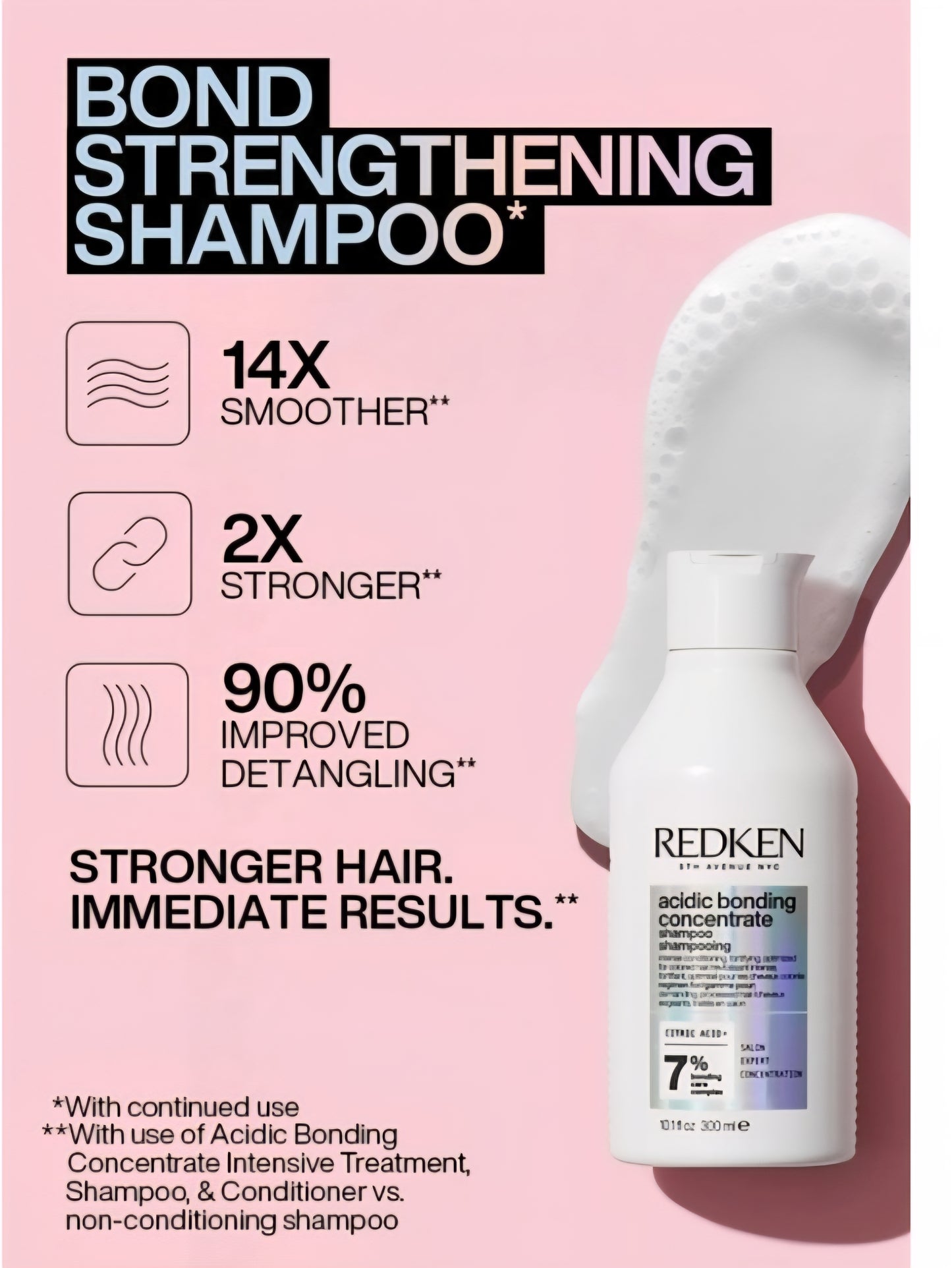 Redken Acid bonding Shampoo 10 oz