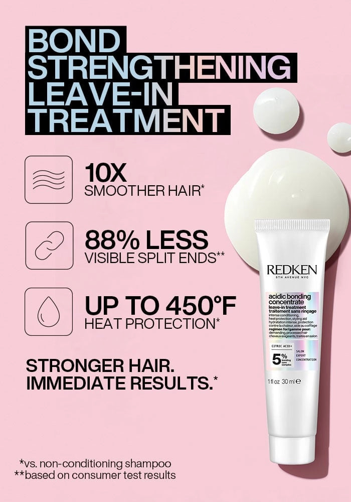 Acidic Bonding Concentrate Leave In Conditioner 5.1oz